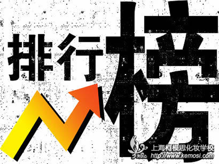 上海化妝學校排行榜準嗎？靠譜不？之你相信上海化妝學校排行榜嗎？